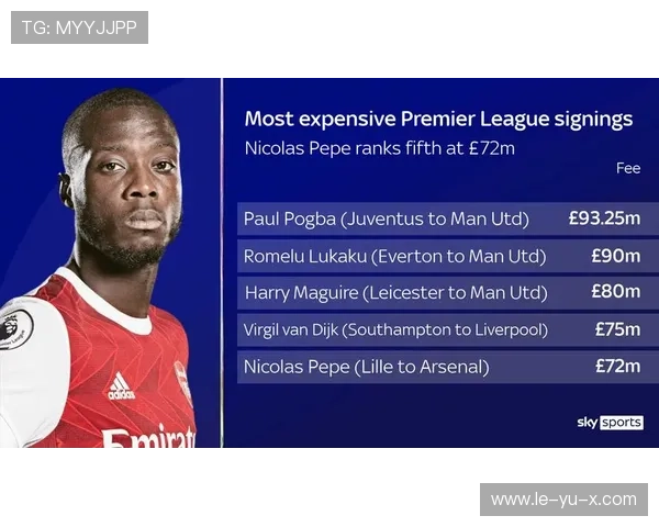 状态回暖？深度解析格纳布里本赛季联赛表现起伏与球队攻防影响